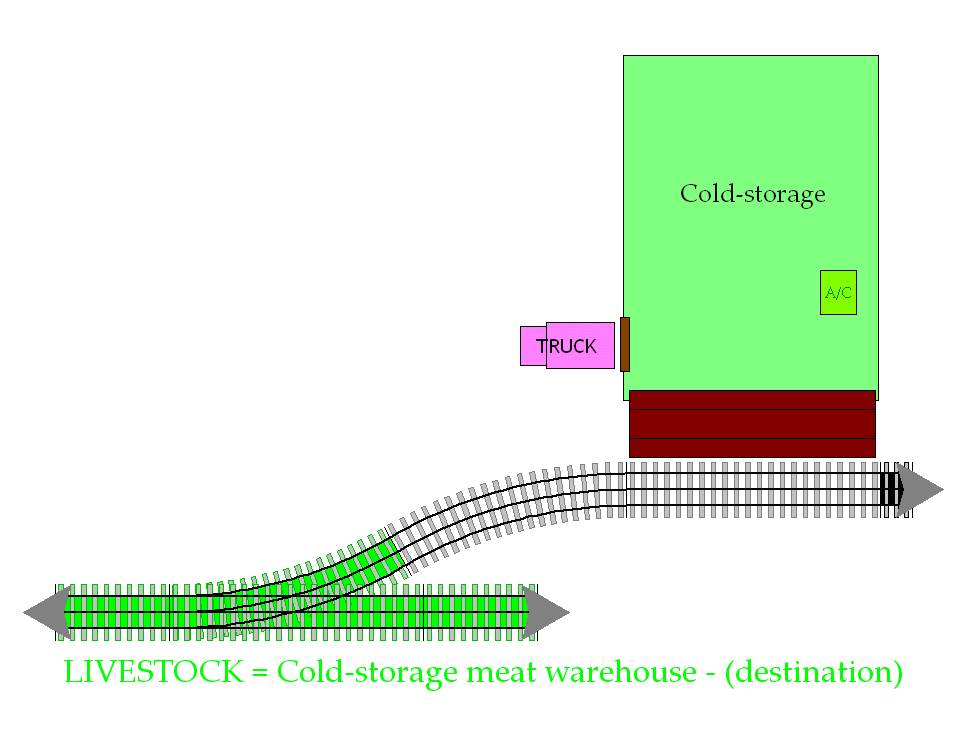 O-scale Cold-storage meat warehouse