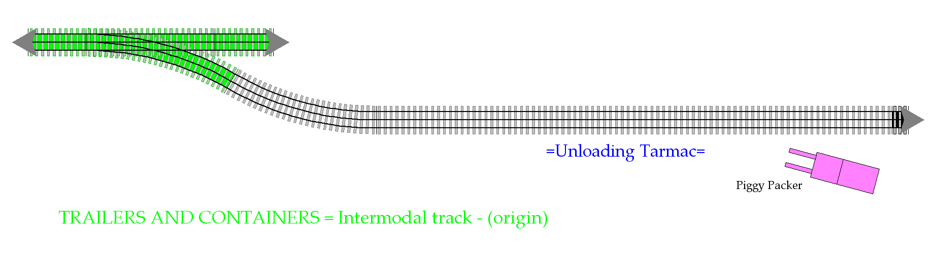 O-scale Intermodal truck trailer track