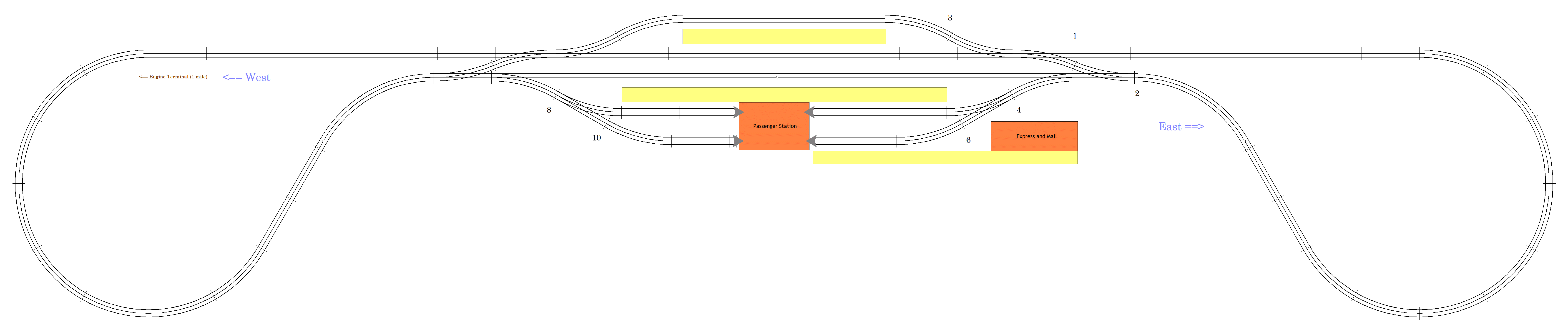 O-scale Hallway Layout